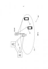 Способ управления потоками трафика плоскости пользователя в сети беспроводной связи (патент 2630174)