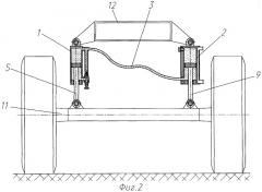 Гидропневматическая подвеска транспортного средства (патент 2280565)
