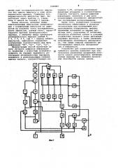 Способ магнитной записи сигналов цифровой информации (патент 1030847)