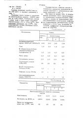 Резиновая смесь на основе ненасыщенного каучука (патент 773052)