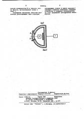 Шумозаглушающее устройство (патент 1005956)