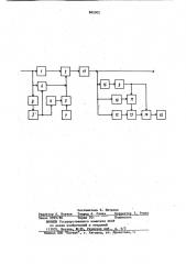 Устройство автоматического контроля уровня шумов в каналах связи (патент 882002)