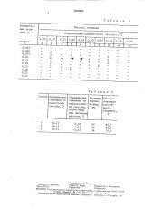 Способ оценки качества спермы птиц (патент 1470293)