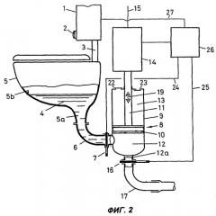 Туалетная система с унитазом (патент 2267582)