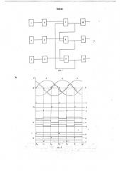 Трехфазный синхронизатор (патент 725183)