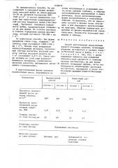 Способ изготовления вариатропных ячеистобетонных изделий (патент 1458233)