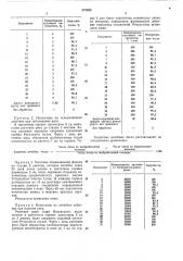 Патент ссср  373920 (патент 373920)