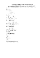 Способ количественного определения метилкарбаматных производных бензимидазола (патент 2589845)