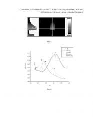 Способ селективного лазерного фототермолиза раковых клеток плазмонно-резонансными наночастицами (патент 2653801)