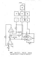 Устройство для измерения коэффициента гармоник усилителей мощности (патент 879493)