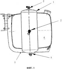 Топливный бак транспортного средства, оснащенного пневматической системой (патент 2667103)