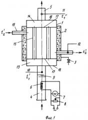Лабораторная установка по теплопередаче (патент 2412417)