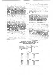 Способ определения величины кровопотери при закрытом повреждении органов брюшной полости (патент 1504594)