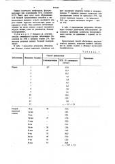 Способ диагностики острого массивного некроза печени (патент 892302)