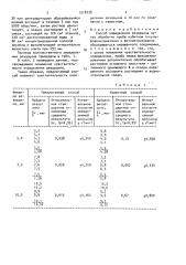 Способ определения резорцина (патент 1518738)