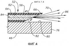 Микрохирургический инструмент с подсветкой, включающий в себя оптическое волокно со скошенной торцевой поверхностью (патент 2575051)