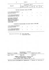Способ подавления биологической коррозии (патент 1296514)