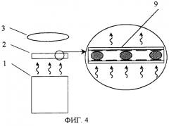 Способ формирования светового потока на внешнем экране для полноцветной системы отображения видеоинформации и устройство для его осуществления (патент 2265964)