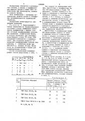 Модификатор для ковкого чугуна (патент 1208089)