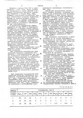Стеклосвязка для изготовления инструмента из эльбора (патент 659372)