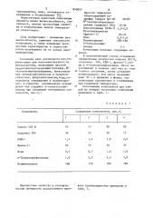 Композиция для получения жесткогопенополиуретана (патент 840053)