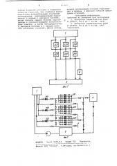 Испытательная расходомерная установка (патент 853407)