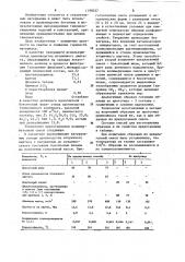 Сырьевая смесь для изготовления теплоизоляционного материала (патент 1198037)