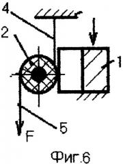 Магнитное упругое устройство (патент 2307962)