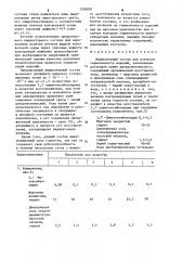 Индикаторный состав для контроля герметичности изделий (патент 1226097)