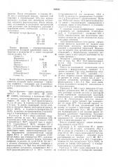 Способ получения 2,3-диметилбутадиена-1,3 (патент 364585)