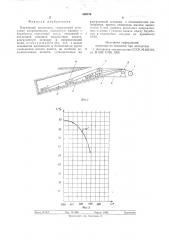 Наклонный подъемник (патент 586076)