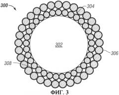 Усовершенствованные бронепроволоки для электрических кабелей (патент 2320041)