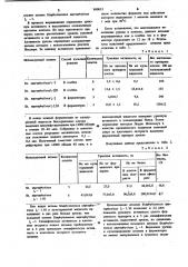 Штамм sтарнуlососсus sарrорнутiсus l-1.10-продуцент уреазы (патент 990813)