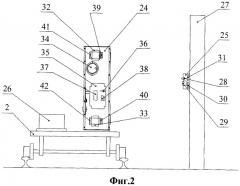 Выправочно-подбивочно-рихтовочная машина для выправки и контроля железнодорожного пути и оптико-электронная система выправочно-подбивочно-рихтовочной машины (патент 2443826)