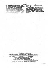 Барабанная сушилка (патент 1035364)