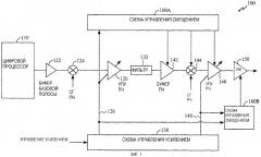 Устройство линеаризации для усилителя с переменным усилением (патент 2273949)