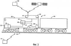 Система и способ для оптимизации параметров множества железнодорожных транспортных средств, действующих в железнодорожных сетях с множеством пересечений (патент 2466049)
