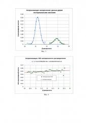 Способ исследования внутреннего строения массивных трещиноватых залежей (патент 2624863)