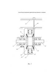 Способ регулирования двигателя внутреннего сгорания (патент 2581753)