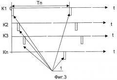 Способ возбуждения люминофора в плазменной панели постоянного тока (патент 2262772)