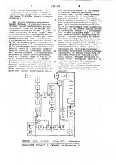 Стенд для ударных испытаний (патент 1067386)