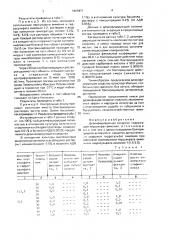 Дезинфицирующее средство (патент 1667871)