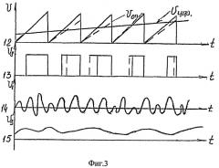 Способ управления преобразователем частоты (патент 2482595)