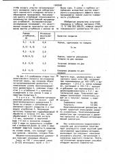 Способ изготовления печатной платы (патент 1045420)