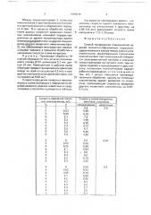 Способ полирования поверхностей изделий магнитно-абразивным порошком (патент 1689044)