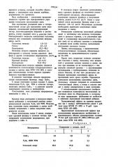 Геттерогалогенный состав для наполнения ламп накаливания (его варианты) (патент 978234)