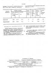 Способ обработки резанием (патент 569392)