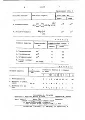 Аттрактант для бабочек озимой совки (патент 906057)