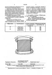 Способ прокатки на блюминге (патент 1643126)