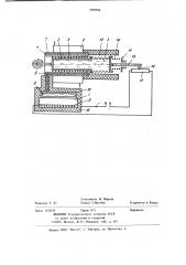 Термостабилизирующее устройство (патент 1003036)